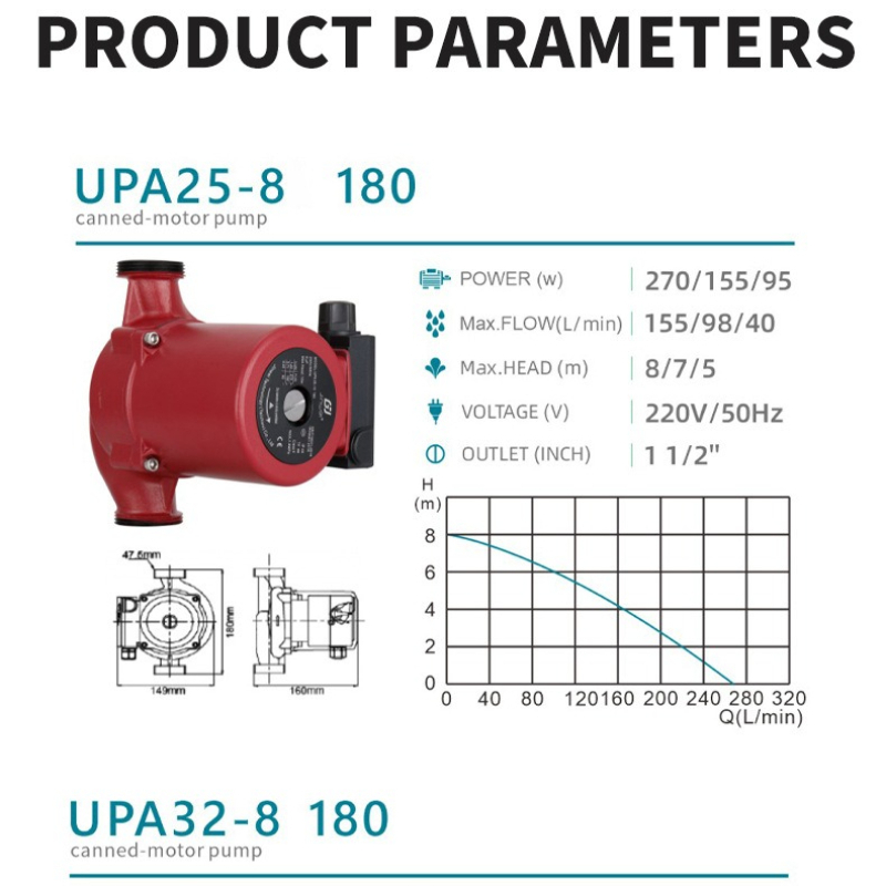 Booster Pump 220v 50HZ Mini Sh - Home Bathroom Pressure Pump review and price