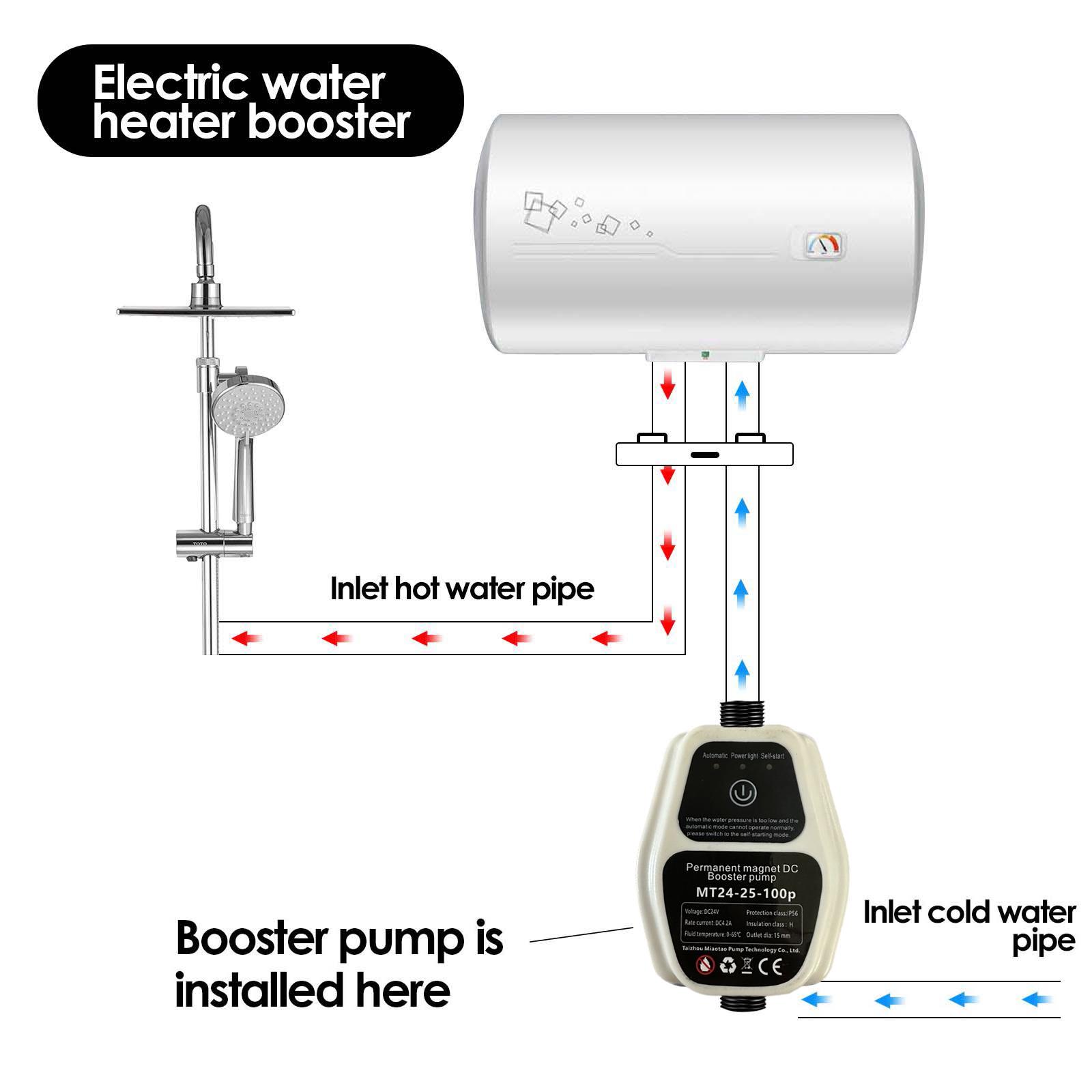 Home Water Booster Pump 24V Au - Home Bathroom Pressure Pump review and price