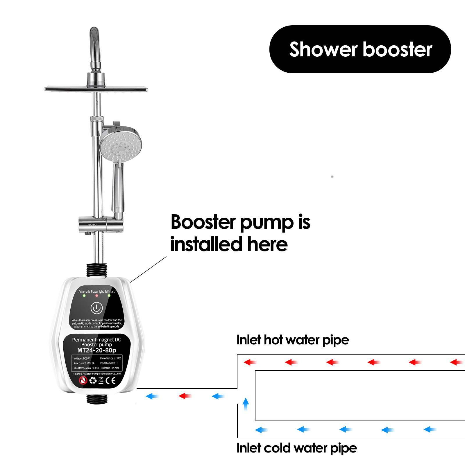 24V Water Pressure Pump Automa - Home Bathroom Pressure Pump review and price